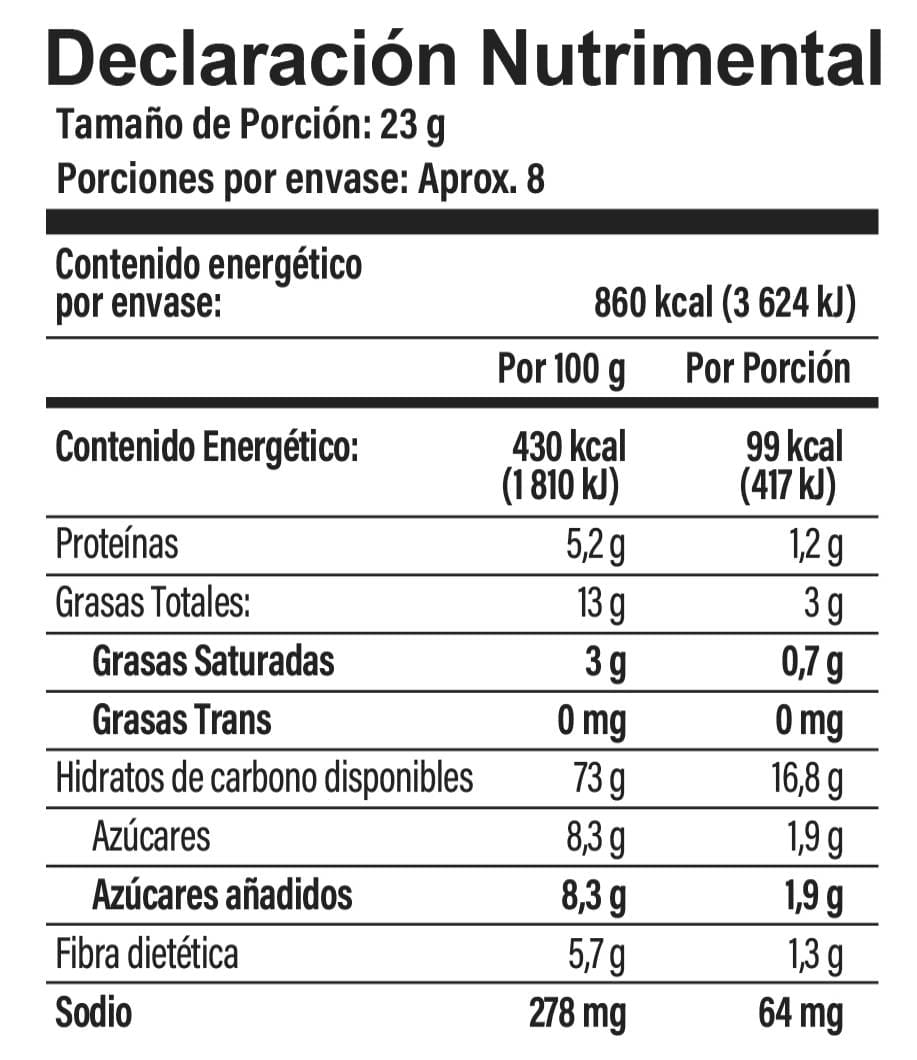 Tabla nutrimental del snack Ligerittas